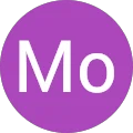 Mo Mirza Avatar